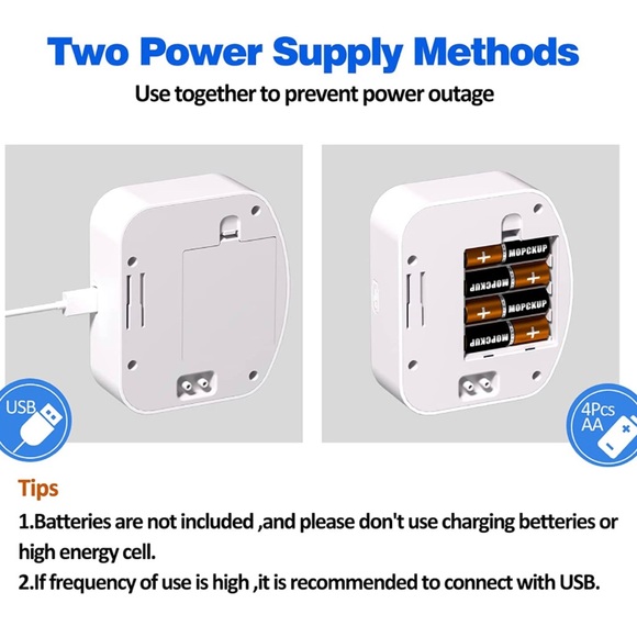 NEW AUTOMATIC PLANT WATERING SYSTEM - Picture 7 of 7